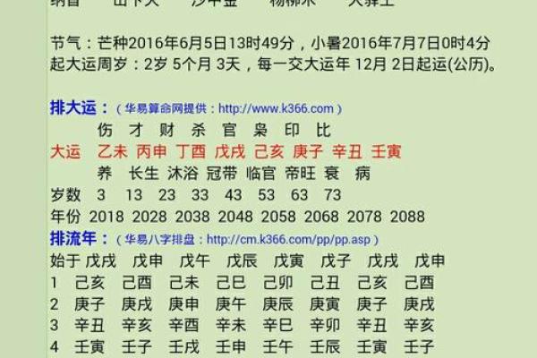出生的孩子属于什么命运和五行分析 出生的孩子属于什么命运和五行分析