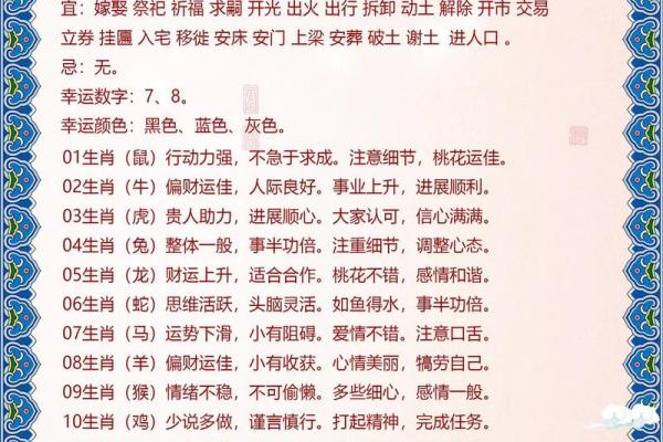 属什么生肖解析及相关运势分析 属什么生肖解析及相关运势分析