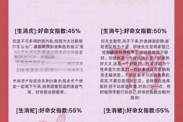 出生的你:命运与性格全解析 出生的你:命运与性格全解析