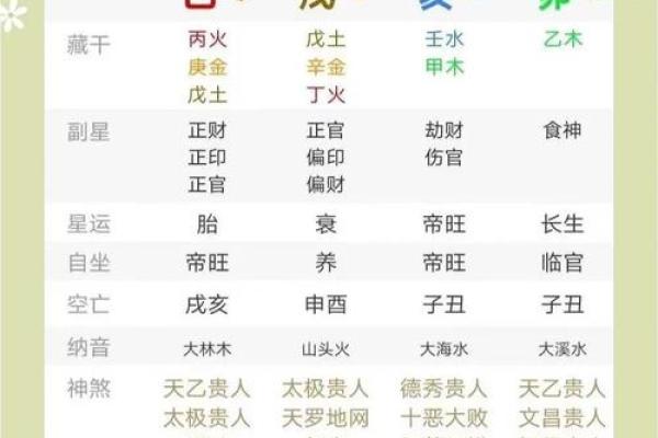 从平底木命看个人事业与感情运势 从平底木命看个人事业与感情运势