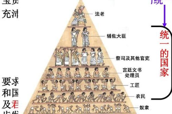 八杂命的形成原因与命运走向 八杂命的形成原因与命运走向